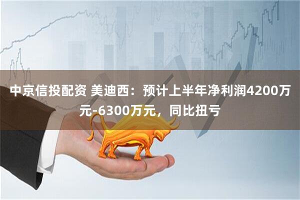 中京信投配资 美迪西：预计上半年净利润4200万元-6300万元，同比扭亏